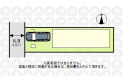 【区画図】車が汚れにくいビルトインガレージ。
（実測図ではありません）