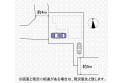 【区画図】実測図ではございません