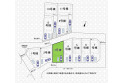 【区画図】実測図ではございません
