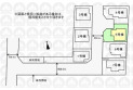 【区画図】