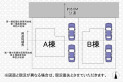 【区画図】