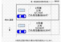 【区画図】区画図