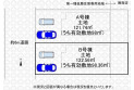 【区画図】区画図