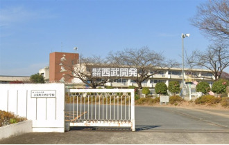 【】　約0